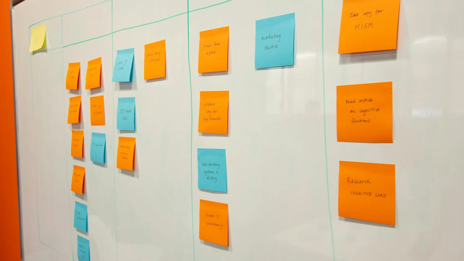 A project whiteboard arranged into columns with orange and blue sticky notes.